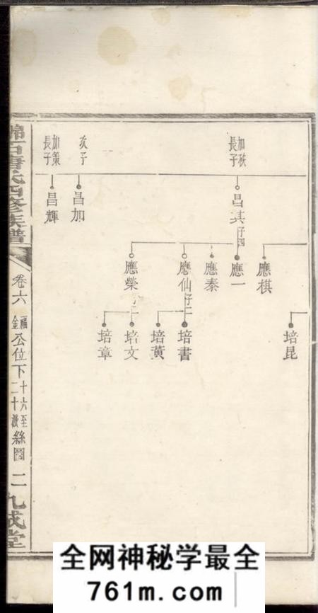 湘潭九成堂中湘锦石唐氏四修族谱