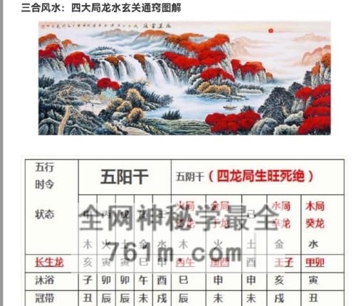 《四大局龙水玄关通窍》PDF电子书102单页
