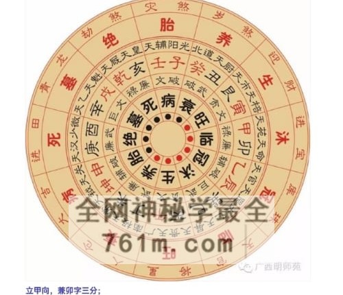 《四大局龙水玄关通窍》PDF电子书102单页