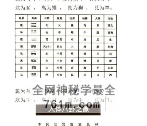 阳宅风水（明灯）PDF电子书247页