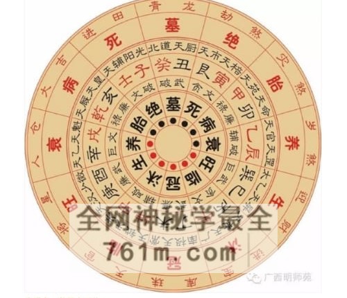 《四大局龙水玄关通窍》PDF电子书102单页