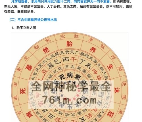 《四大局龙水玄关通窍》PDF电子书102单页