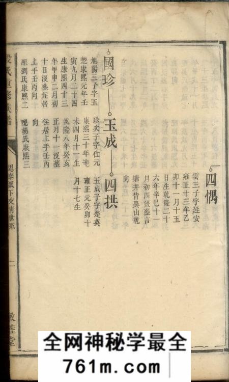 湖南祁阳敦睦堂段氏重修族谱十卷