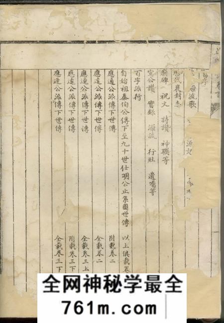 简阳四川简阳吴氏族谱