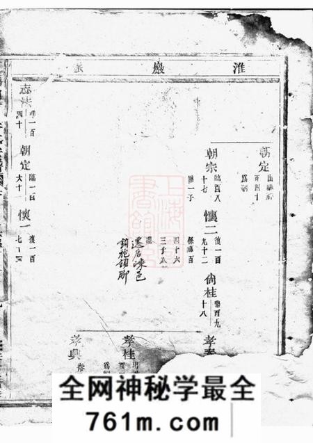 东阳五马曲江张氏宗谱