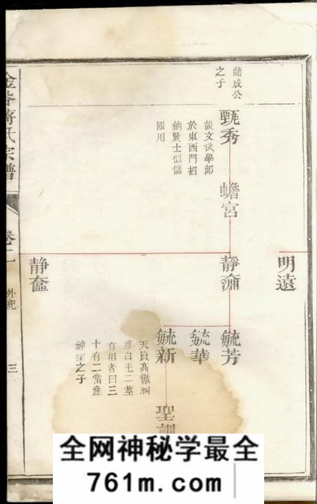 兰溪金谷蒋氏宗谱