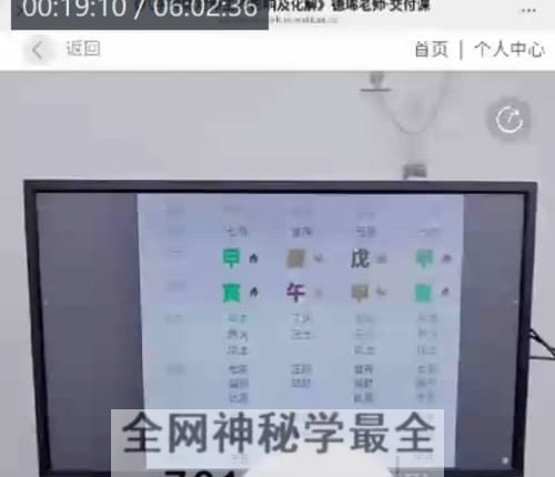 周宸琋 八字神煞对命主的 影响及化解视频1集6小时