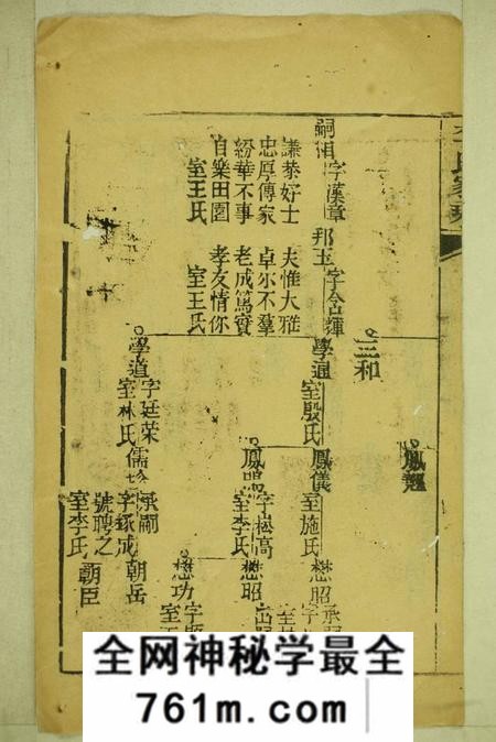 崇明季氏家乘不分卷