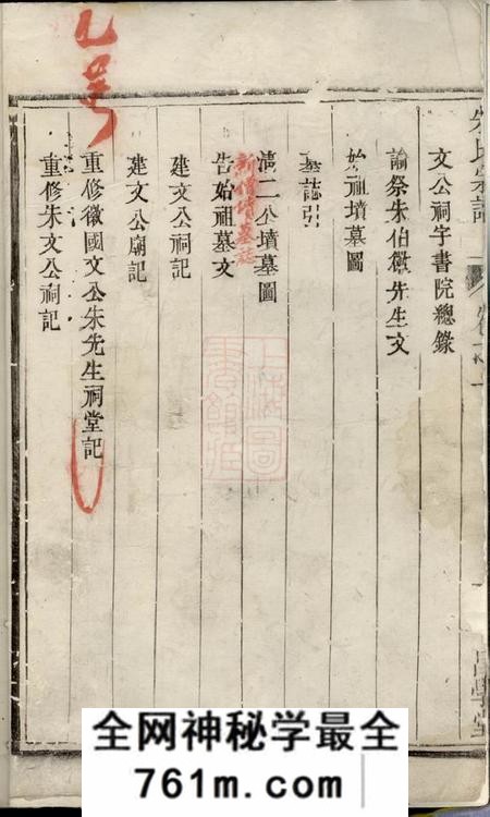 润州昌学堂润南凌塘朱氏家乘六卷