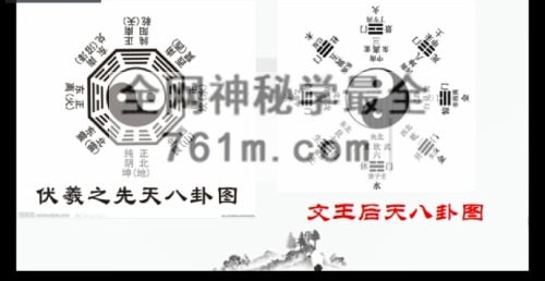 两小时快速记忆《周易》八卦64卦视频11集