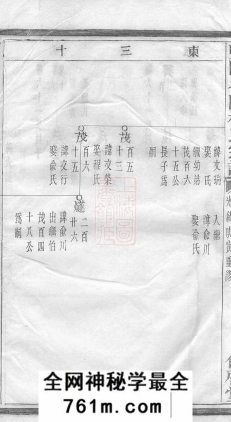 暨阳佑启堂暨阳徐坞杨氏宗谱不分卷