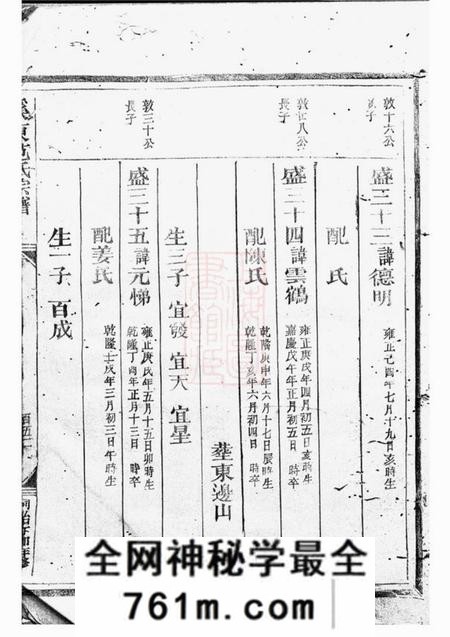 汤溪溪东范氏宗谱不分卷