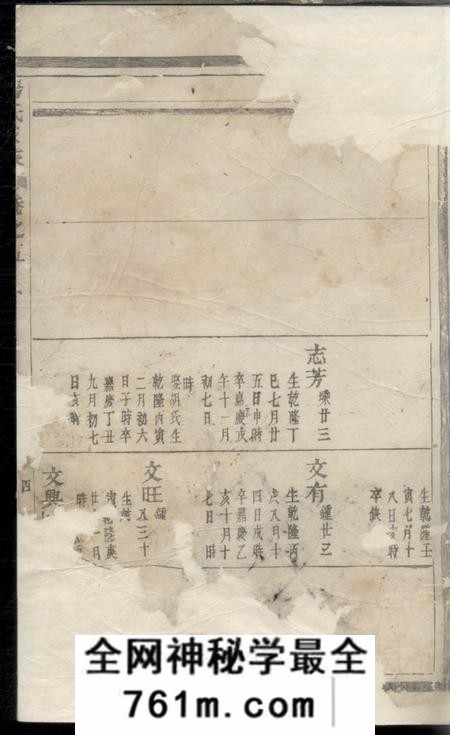 杨氏家乘