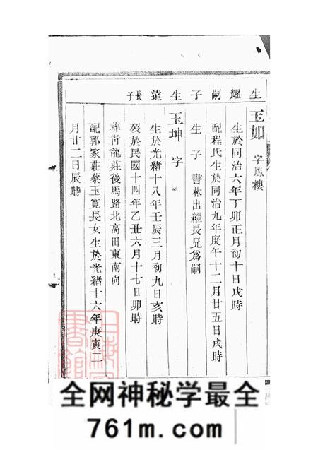 江苏扬州广仁堂维扬邗东谈氏重修族谱