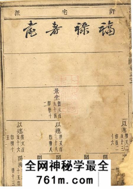 浦阳浦阳瞛南许氏宗谱
