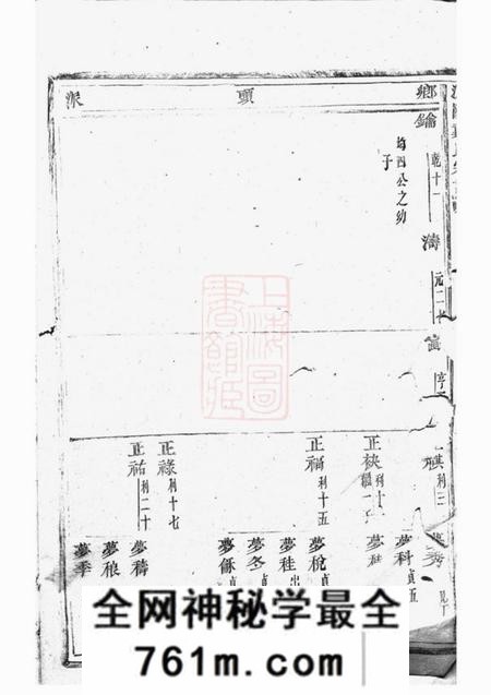 浦阳浦阳戴氏宗谱十卷