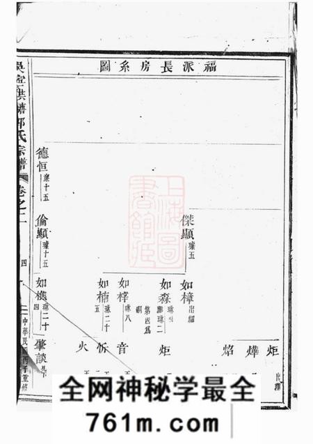 吴宁吴宁洪塘郭氏宗谱二十二卷