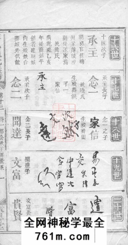 萍乡永思堂萍邑赖氏族谱