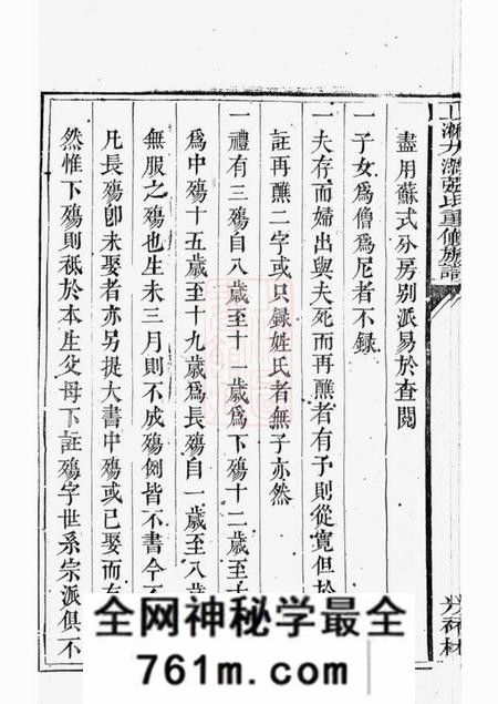 张氏上湘大湖张氏重修族谱八卷首一卷