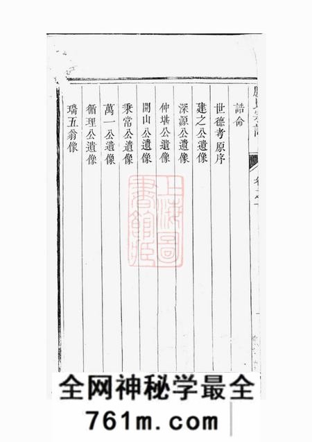 润州积善堂润东顺江洲中和圩殷氏族谱六卷