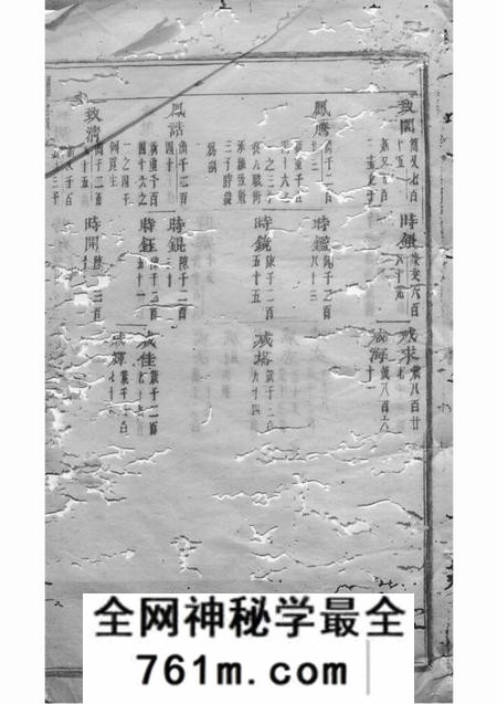 浦江浦阳龙溪张氏八甲宗谱