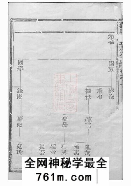 松阳潘氏上五房宗谱