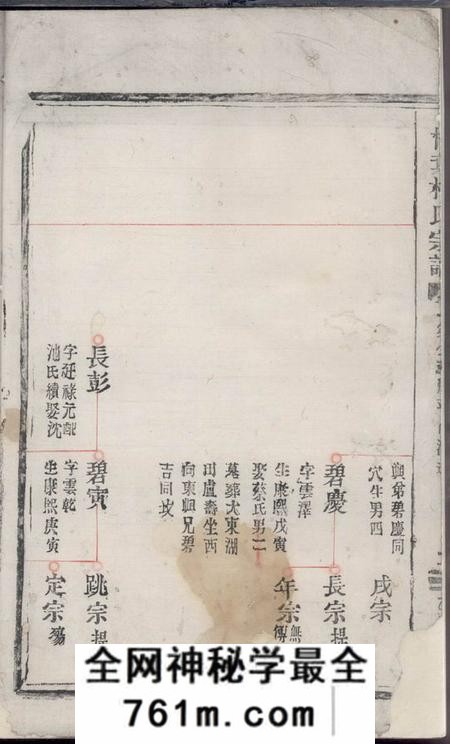 温州等栢叶林氏宗谱