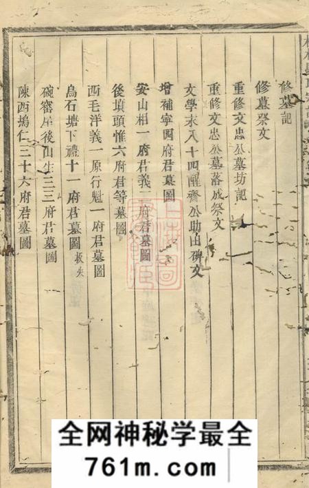 义乌梅林骆氏重修宗谱