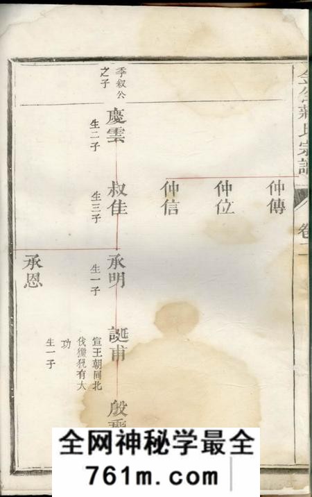 兰溪金谷蒋氏宗谱