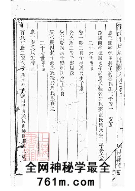 浙江江山清漾毛氏族谱内集六卷首一卷外集四卷天集八卷春集一卷夏集三卷秋集二卷冬集五卷地集三卷