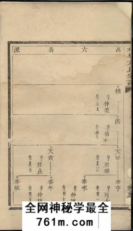 桐阜积庆堂桐阜方氏宗谱