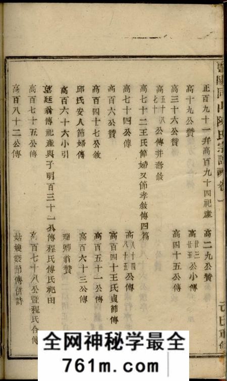 暨阳暨阳同山陈氏宗谱