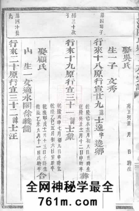 金华艮溪阮氏鼎十二公宗谱