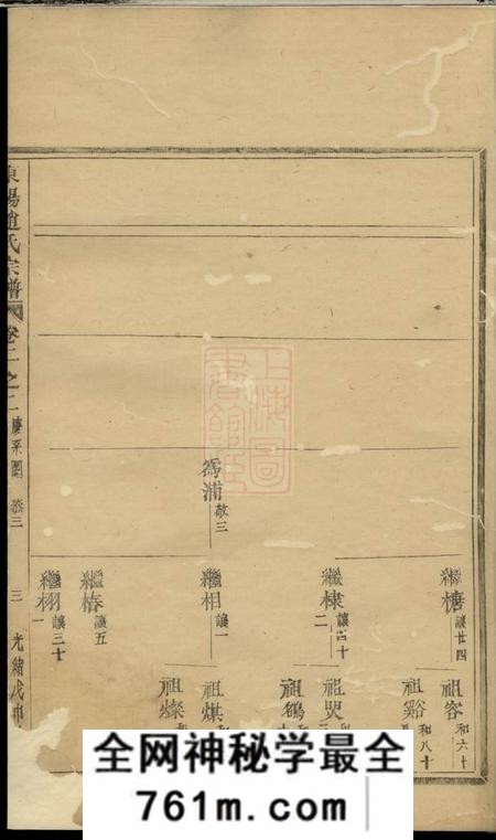 东阳东阳赵氏宗谱