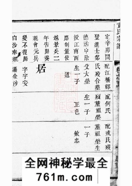 武进思诚堂兰陵仁厚里黄氏宗谱八卷