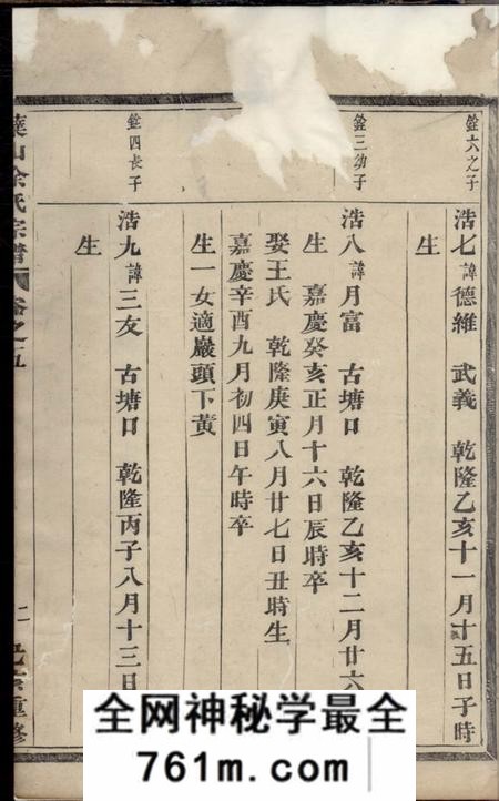皔山皔山余氏宗谱