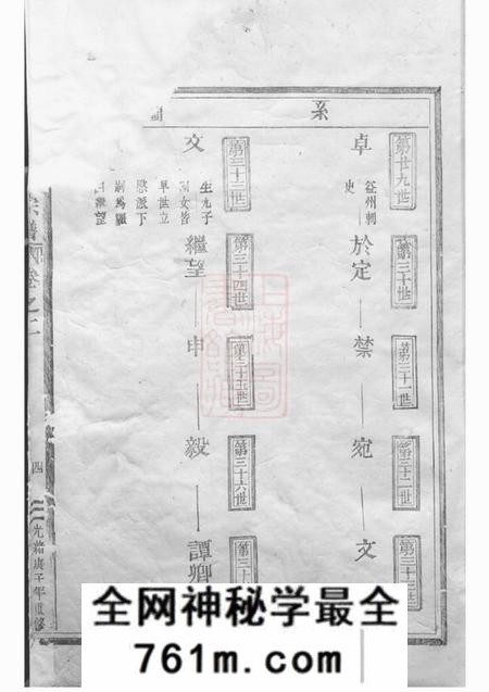 东阳东阳厉氏宗谱