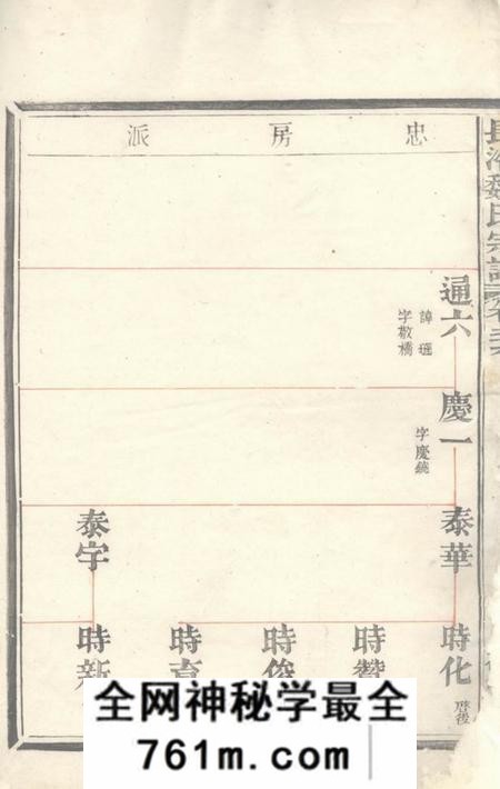 馀姚敬爱堂馀姚长泠魏氏宗谱