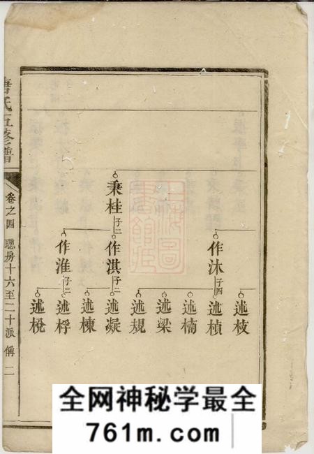 湘潭中湘唐氏五修谱