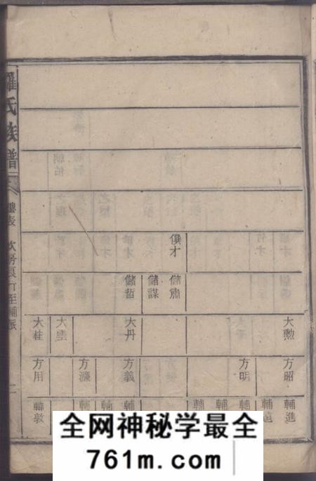 郴阳郴阳罗氏五修族谱