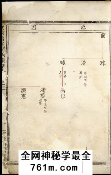 婺东禹峰蒋氏宗谱
