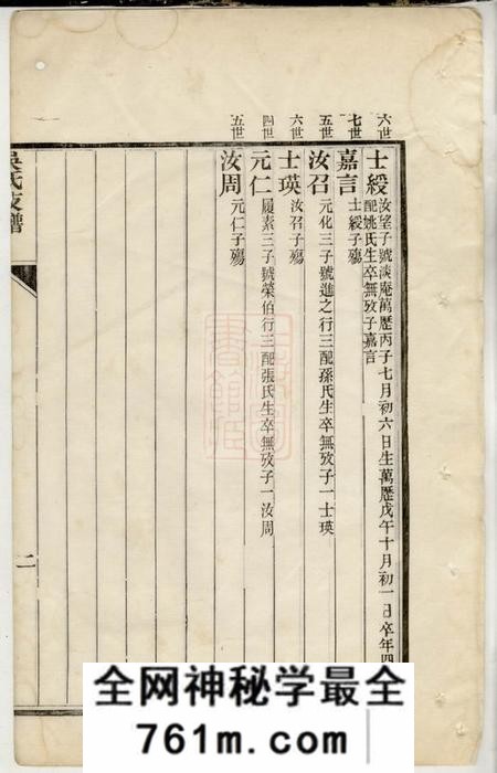 吴县吴氏支谱不分卷