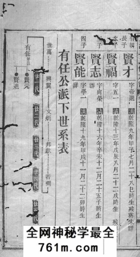 湘乡合敬堂上湘毛氏四修族谱