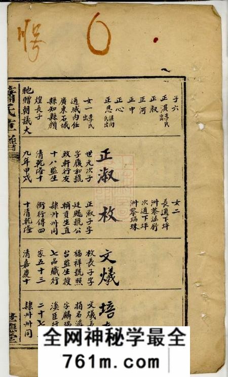 萍乡世德堂萧氏草谱不分卷