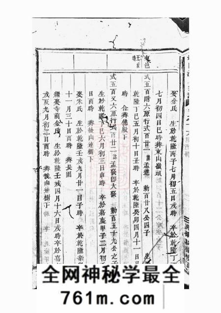 浦阳海塘洪氏宗谱