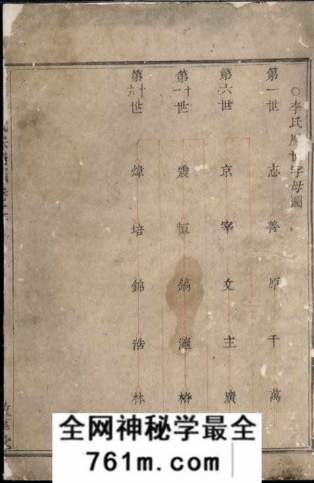 暨阳敦厚堂暨阳李氏宗谱