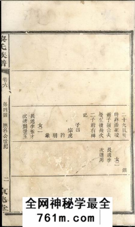 湘阴京兆堂黎氏族谱八卷附谱录