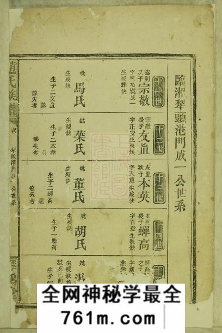 琴鹤堂赵氏族谱不分卷
