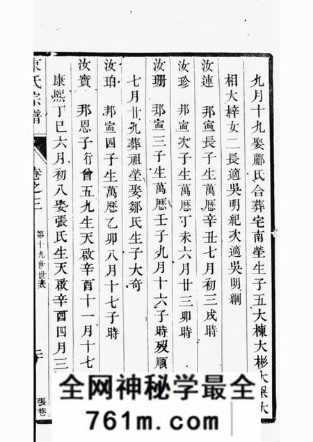 丹阳束氏宗谱