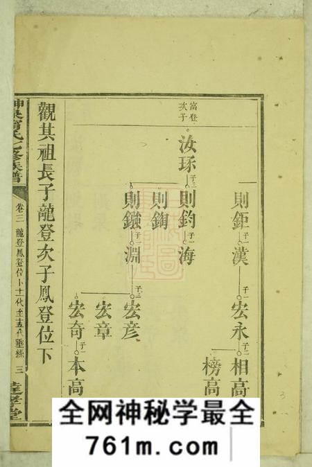 永新达孝堂神泉宁氏七修族谱